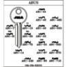 LLAVIN GRUPO C ABU-14