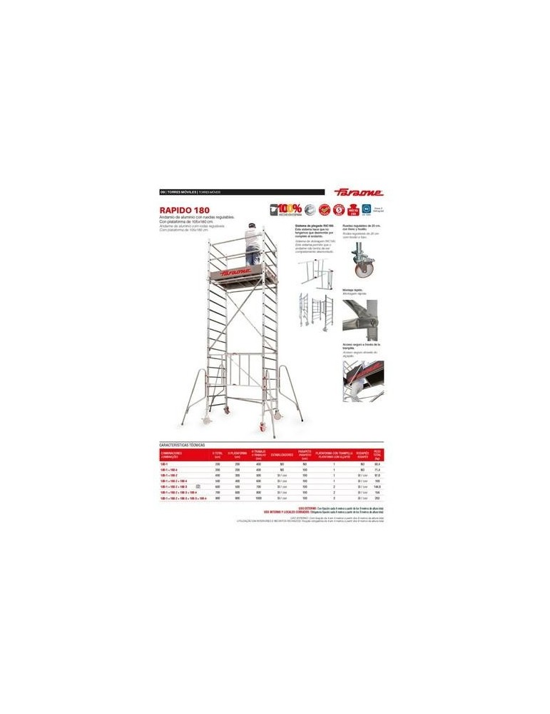 ANDAMIO ALUMINIO C/RUEDAS 105X180CM PACK 4 RS180