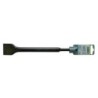 CINCEL SDS.PLUS 250X40MM.RENNSTEIG 9R-212-25014-SB